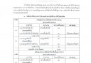 ประกาศ วิทยาลัยประมงติณสูลานนท์ เรื่อง การรับสมัครนักเรียน นักศึกษา เข้าศึกษาต่อ หลักสูตรประกาศณียบัตรวิชาชีพ (ปวช.) และหลักสูตรประกาศณียบัตรวิชาชีพชั้นสูง (ปวส.) ประจำปีการศึกษา 2566
