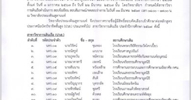 ประกาศวิทยาลัยประมงติณสูลานนท์ เรื่อง รายชื่อผู้มีสิทธิ์สอบคัดเลือกเข้าศึกษาต่อ หลักสูตรประกาศนียบัตรวิชาชีพชั้นสูง (ปวส.) สาขาวิชาการเดินเรือ ประเภททั่วไป ประจำปีการศึกษา 2567